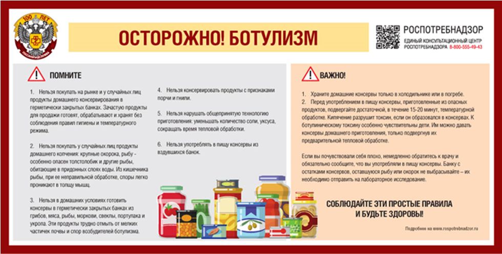 Профилактика ботулизма и правила выбора качественных консервов.
