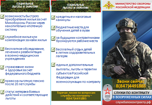 военная служба по контракту.